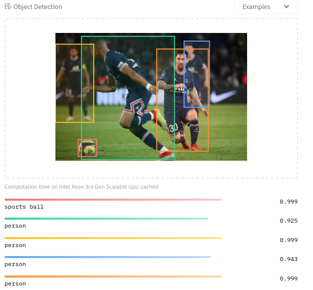 Serve AI models using TorchServe in Kubernetes at scale