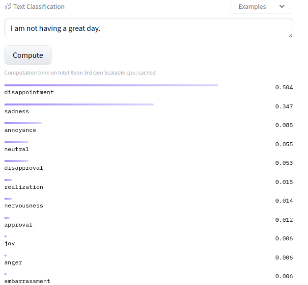 Serve AI models using TorchServe in Kubernetes at scale