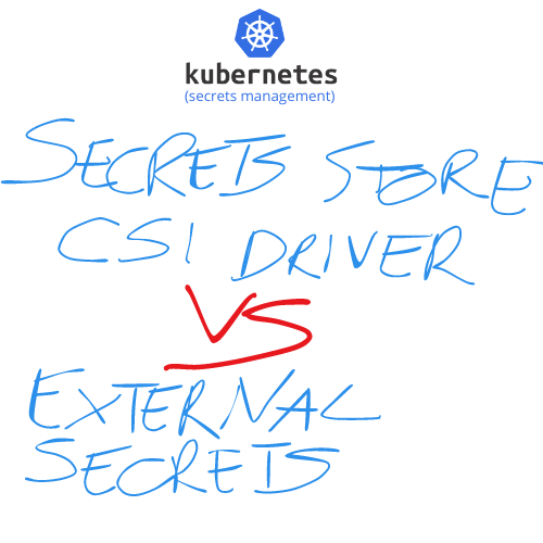 Secrets store CSI driver vs external secrets in a nutshel