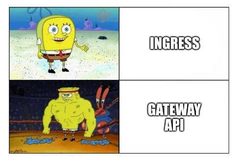 Thanks for all Kubernetes Ingress API, Long life to Gateway API