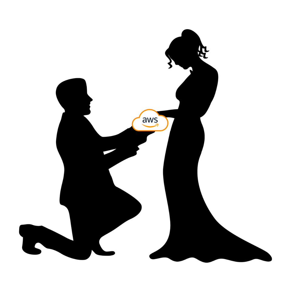 Wedding rsvp system on AWS