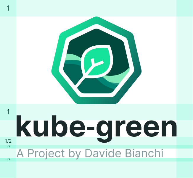 [k8s] resource and cost optimisation with kube-green